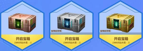 cf火线宝箱奇遇记