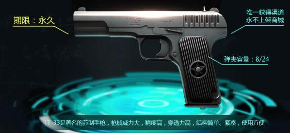 CF9月神枪节活动网址 CF9月神枪节活动详情