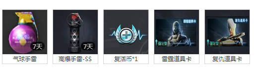 cf����ԤԼ���ַ2017 cf����ԤԼ�����ȡ��ַ