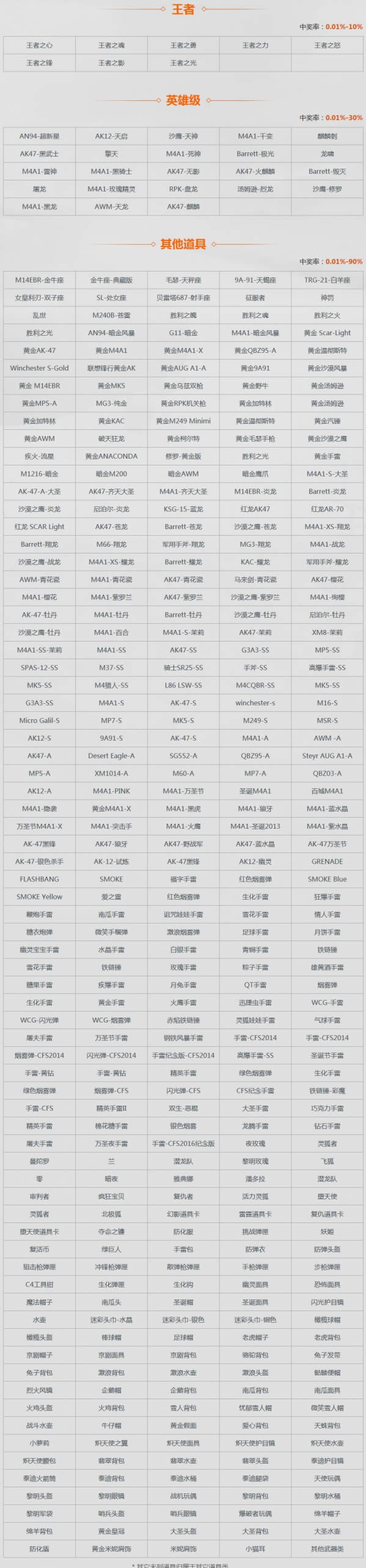 cf9������Ը���ַ cf9������Ըǽ��ַ