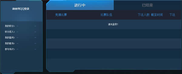 CF幸运上上签3月活动 CF幸运上上签2017.3