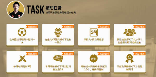 cf�ھ��ͽ�����ַ cf�ھ��ͽ�����ַ