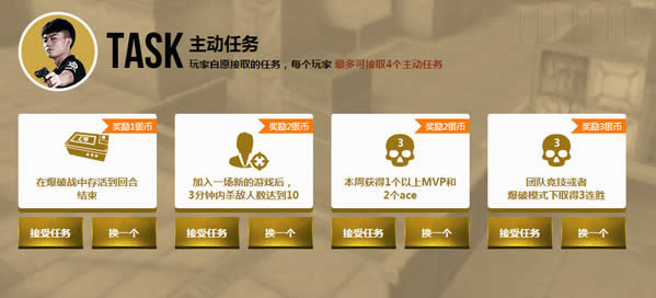 cf�ھ��ͽ�����ַ cf�ھ��ͽ�����ַ