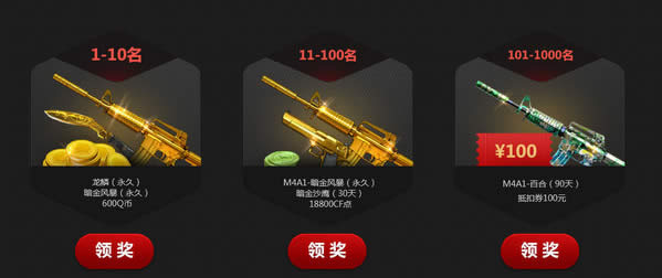 CF���������ַ CF1�γ�ֵ6�ؽ����