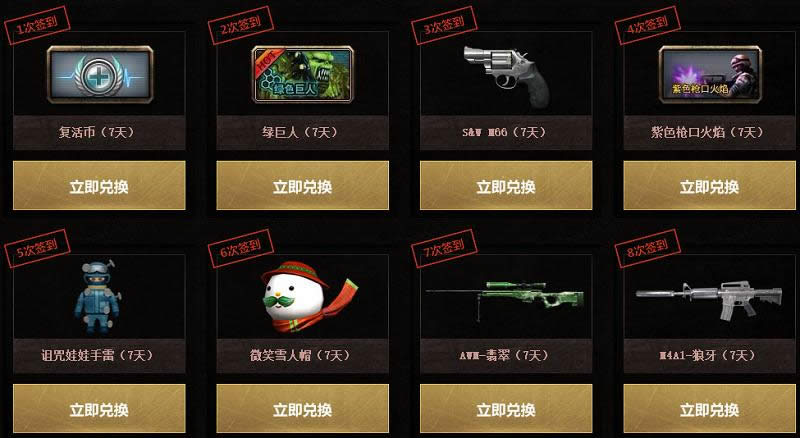 CF���ٻ�����ļ���ַ