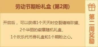 dnf欢乐劳动节活动地址