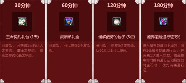 dnf累计在线得好礼2018