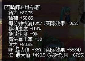 dnf黄金增幅书怎么用 黄金增幅书用法说明