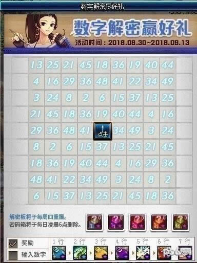 dnf数字解密活动