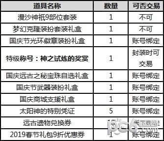dnf2018国庆套什么时候出 dnf2018国庆套礼包外观预测