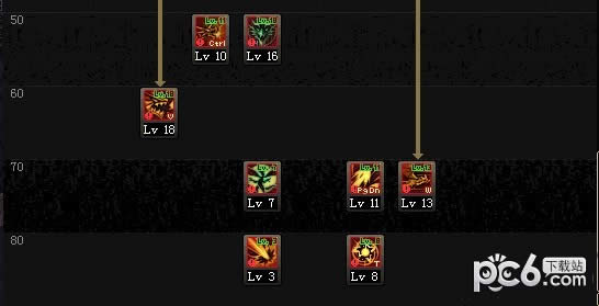 dnf95版龙骑士加点推荐