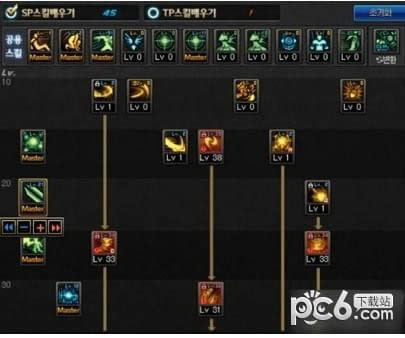 dnfδӵ dnfδˢͼӵ㹥