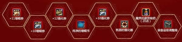 dnf赛丽亚的秘密