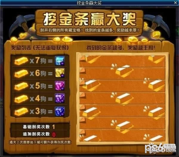 dnf�ڽ���ÿ����༸�λ��� dnf�ڽ���Ӯ��ÿ�������б�