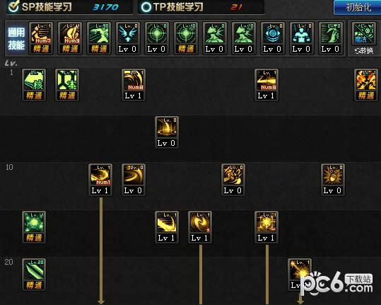 dnfר�Ҷ�������ˢͼ�ӵ� dnfר��90�������ܼӵ��Ƽ�