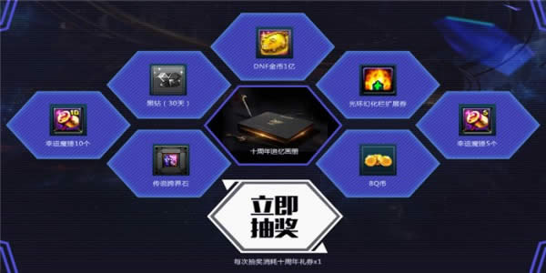 dnfѸ��10���긣�����ַ dnfѸ����ս10����������ַ