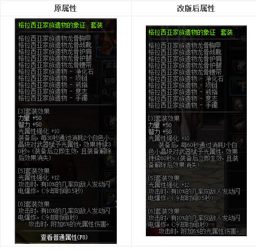 dnfר��Զ������ôѡ dnfԴ��ר�Ҵ�˵װ����ѡ���Ƽ�