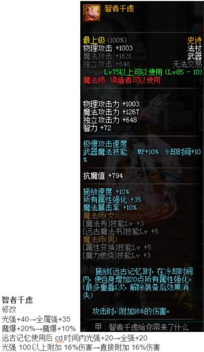 dnfssİ2018 dnfssʷʫİ2018