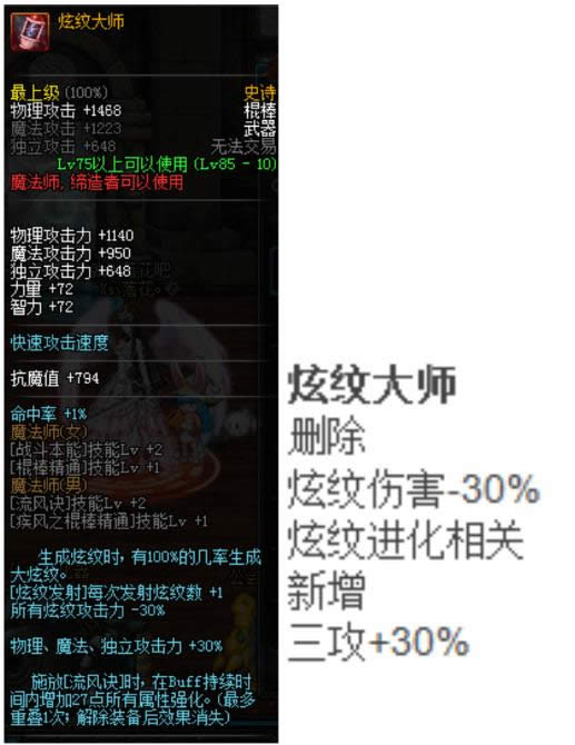 dnfssİ2018 dnfssʷʫİ2018