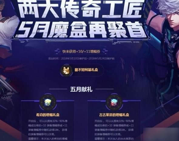 dnf510ոɶdnf510ոб