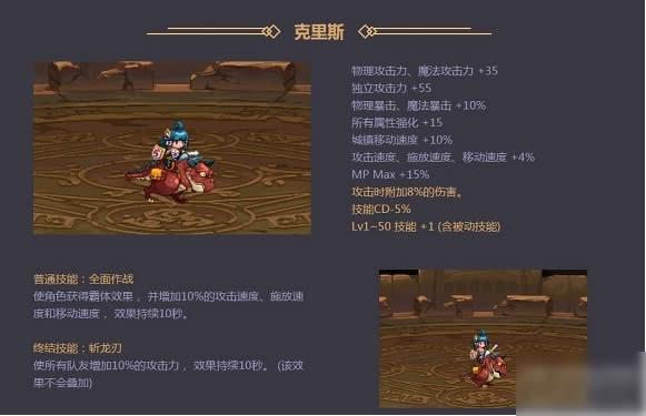 dnf2018���ڳ�����17����Ǹ��� dnf17��18���ڳ���Ƚ�����