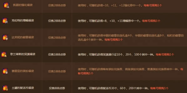 dnf��������ָ�������ǳ�