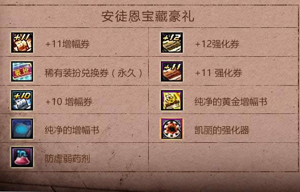 dnf��ͽ������