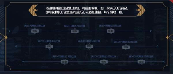 dnf安徒恩武器典藏包