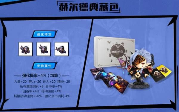 dnf������ѡ������������