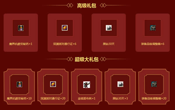 dnfר���������ÿ�