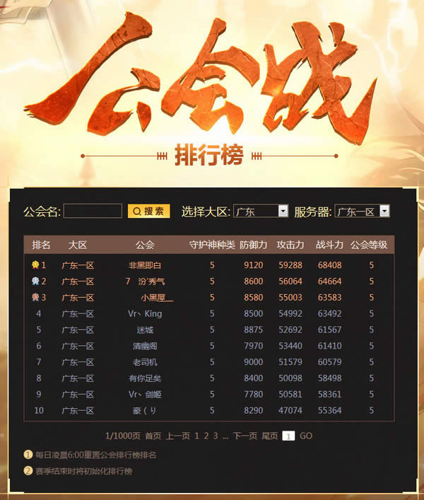 dnf����ս���а����� dnf����ս���а��ѯ��ַ