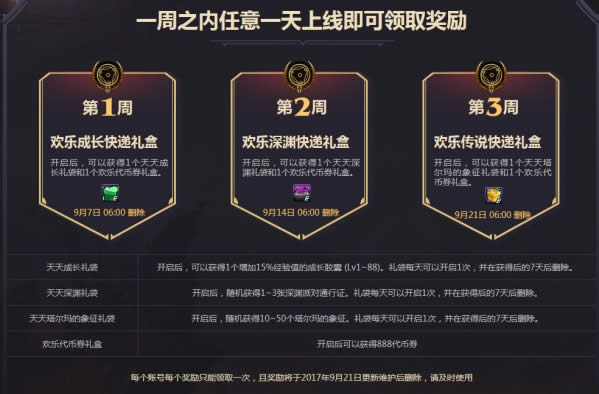 dnf特别快递有惊喜