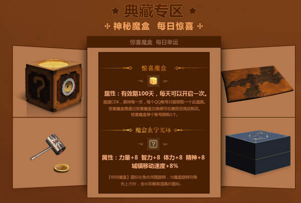 dnf��¬������