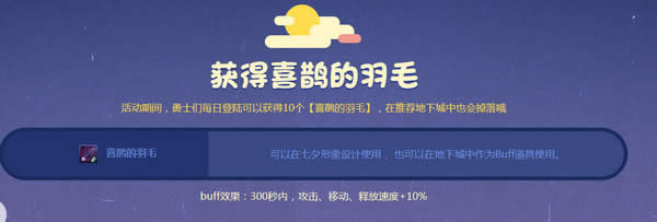 dnf��Ϧ�������