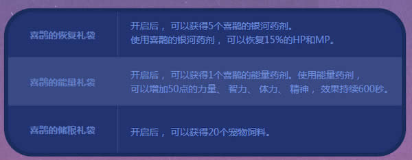 dnf��Ϧ�������