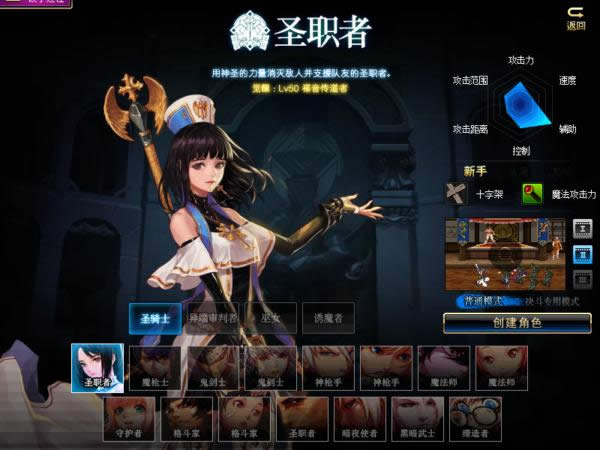 dnfŮʥְ��ʲôʱ�����