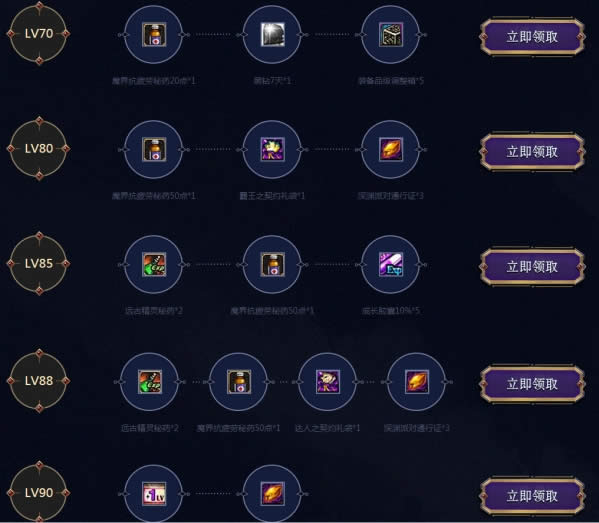 dnf9����Ůʥְ�߿������� dnfŮʥְ�߿�����������ȡ��ַ