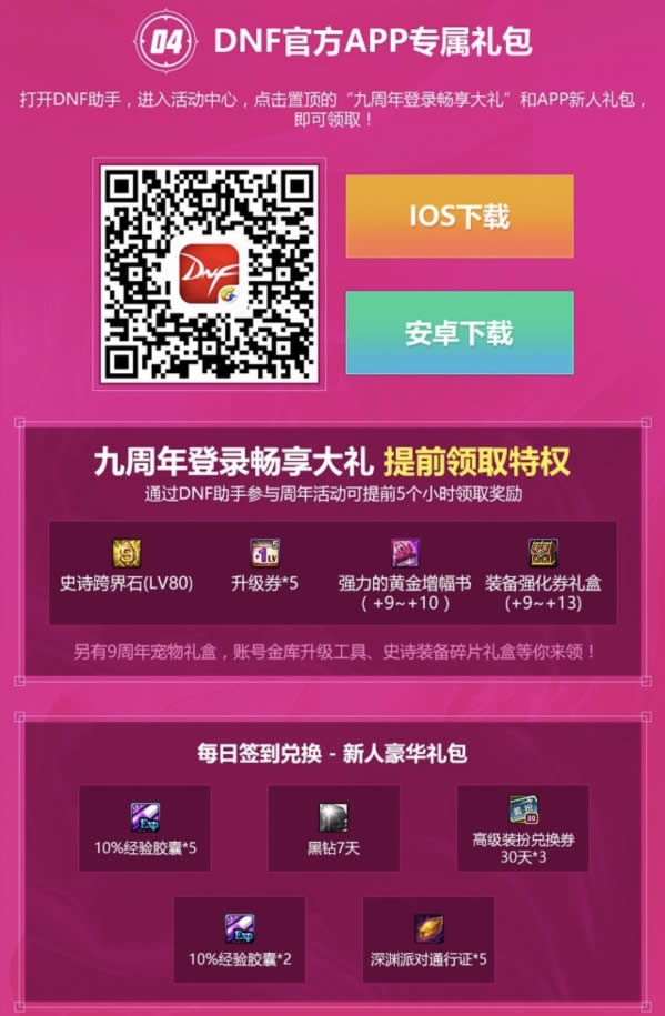 dnf9����񻶻��ַ dnf9����Ŀ������ȡ��ַ