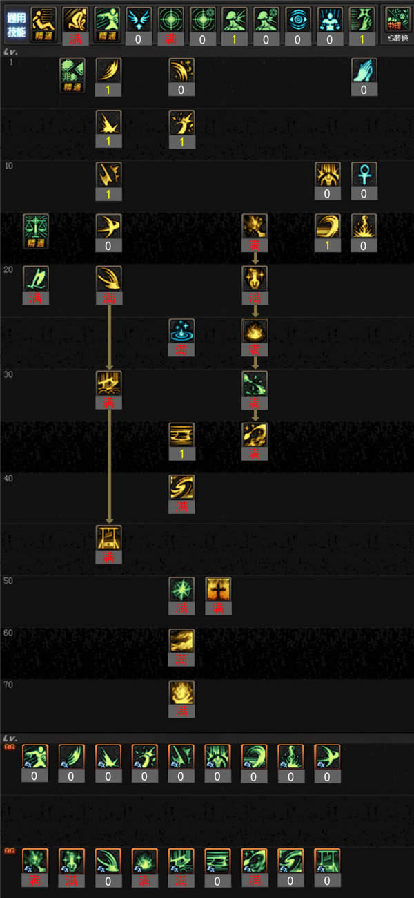 dnf90��������߼ӵ�2018  dnf���������ˢͼ�ӵ�2018