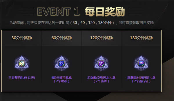 dnf9�����콱��ַ2017 dnf9�����齱��ַ2017