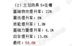 dnf��˵�İ�������� dnf��˵��װ�������2017ѡ���Ƽ�