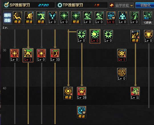 DNF�İ���ٻ�ʦ��ô�ӵ� DNF�°���ʴˢͼ�ӵ��Ƽ�