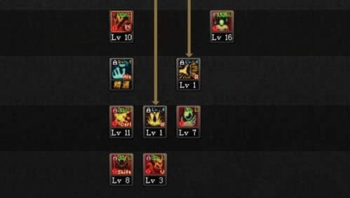 DNF�İ�������ô�ӵ� DNF�°��սʿˢͼ�ӵ��Ƽ�