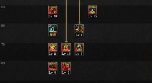 DNF�İ�������ô�ӵ� DNF�°��սʿˢͼ�ӵ��Ƽ�