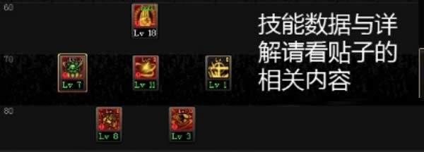 DNF�İ�󽣵���ô�ӵ� DNF�°潣��ˢͼ�ӵ�