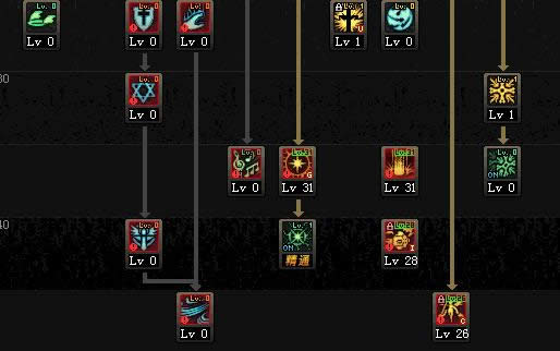 DNF�İ��ʥ��ʿ��ô�ӵ� DNF�°���˼��ˢͼ�ӵ��Ƽ�