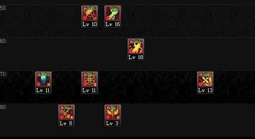 DNF�İ��ʥ��ʿ��ô�ӵ� DNF�°���˼��ˢͼ�ӵ��Ƽ�