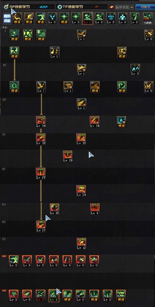 dnfѪ��ʦ��ô�ӵ� dnfѪ��ʦˢͼ�ӵ�90