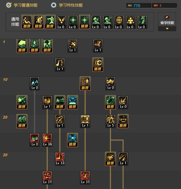 dnf次元行者怎么加点 dnf次元行者刷图加点90 dnf次元行者怎么加点 dnf次元行者刷图加点90