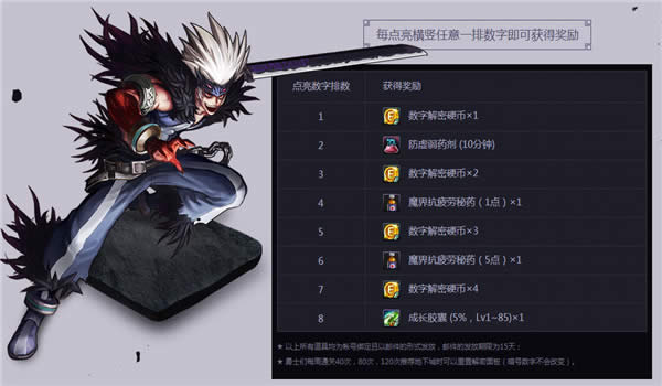 2017dnf���ֽ���2��9�մ���ʲô dnf���ֽ���2��9�մ𰸽���